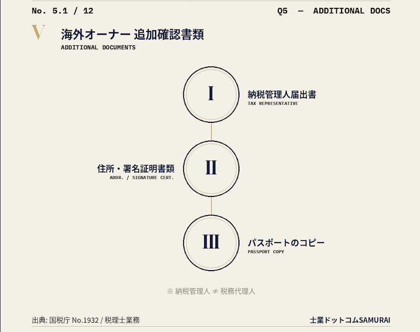 スクリーンショット 2026-05-13 22.55.46.png