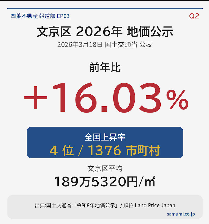 スクリーンショット 2026-05-23 20.35.36.png