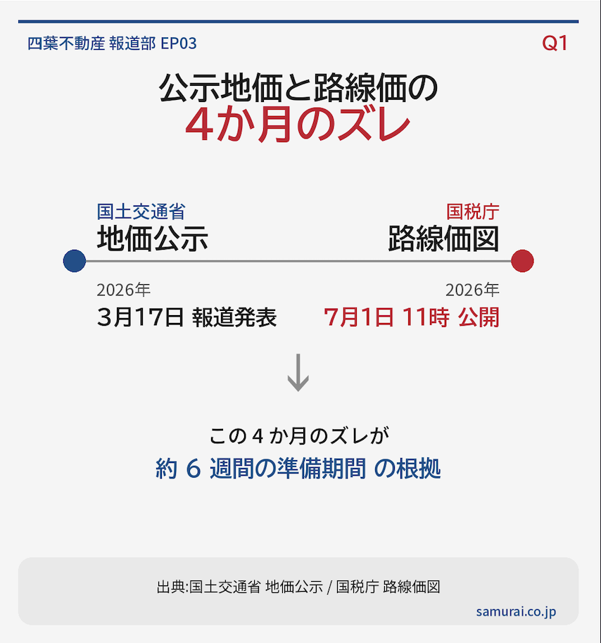 スクリーンショット 2026-05-23 20.35.24.png