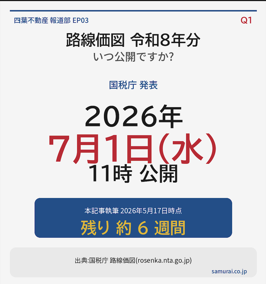 スクリーンショット 2026-05-23 20.35.05.png