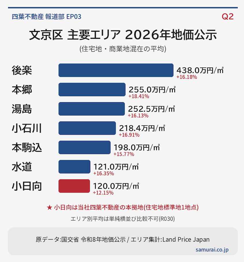 スクリーンショット 2026-05-23 20.35.50.png