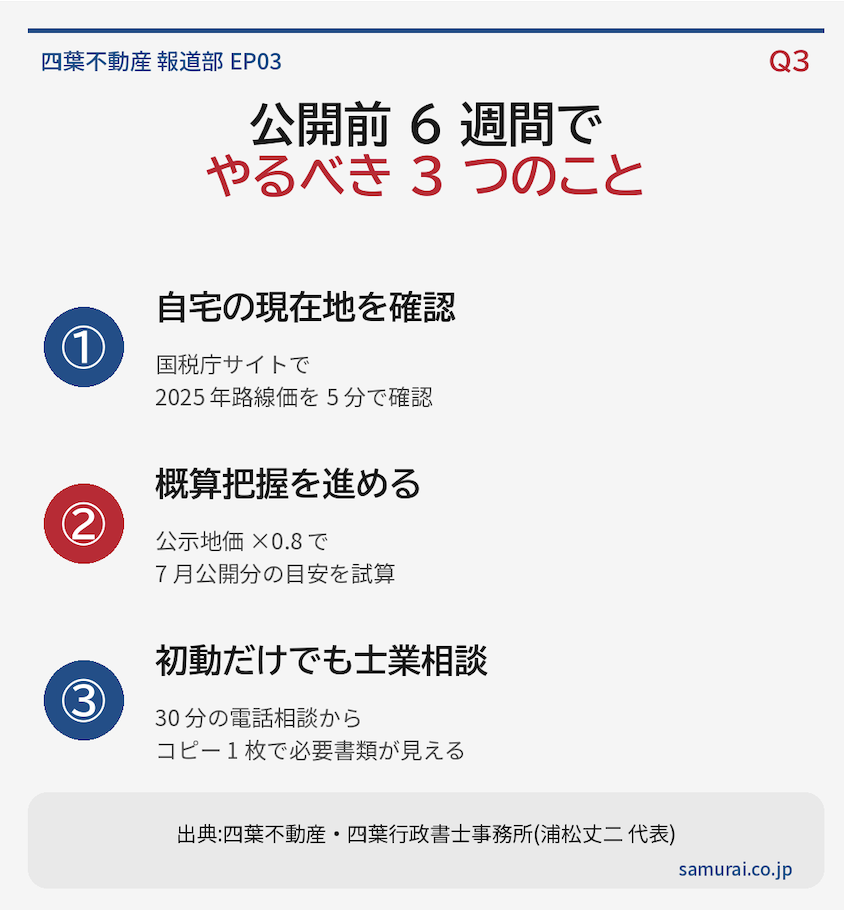スクリーンショット 2026-05-23 20.38.54.png