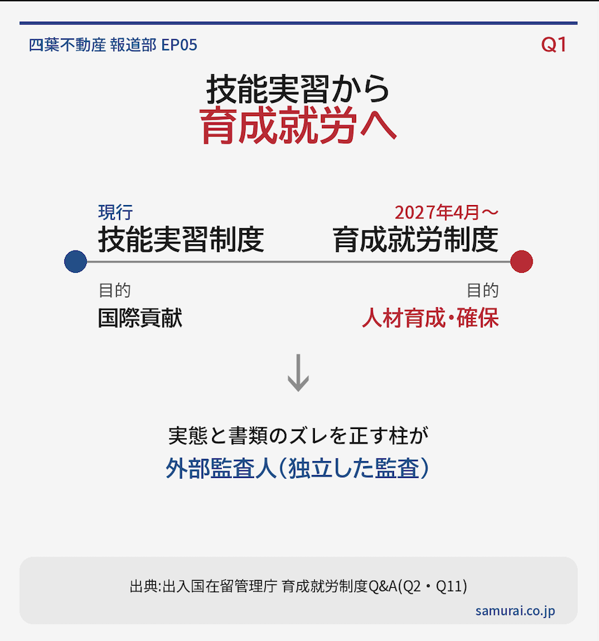 スクリーンショット 2026-05-23 20.58.03.png