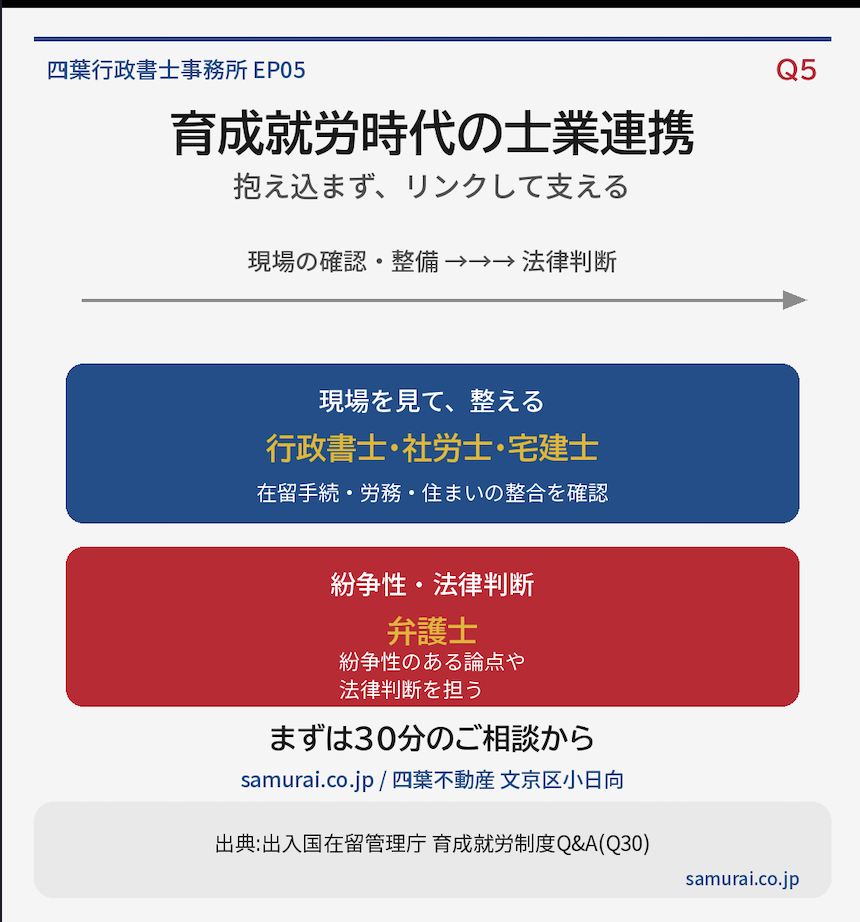 スクリーンショット 2026-05-23 22.08.18.png