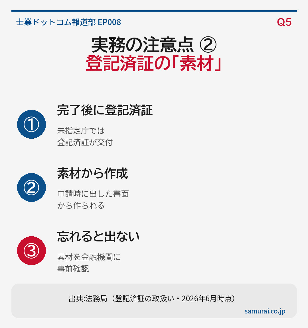 実務の注意点 登記済証の素材