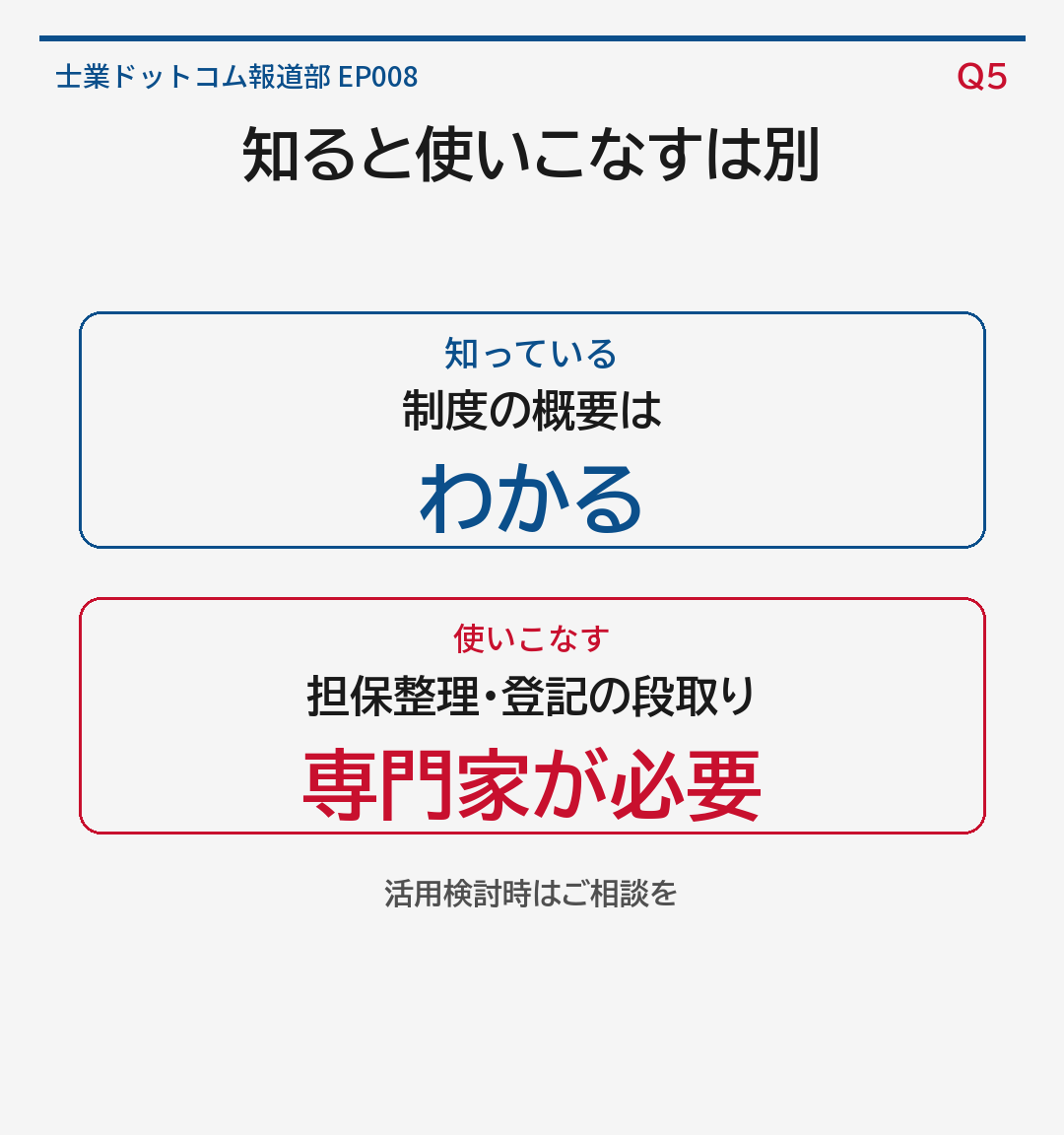 制度を知っていると使いこなすは別