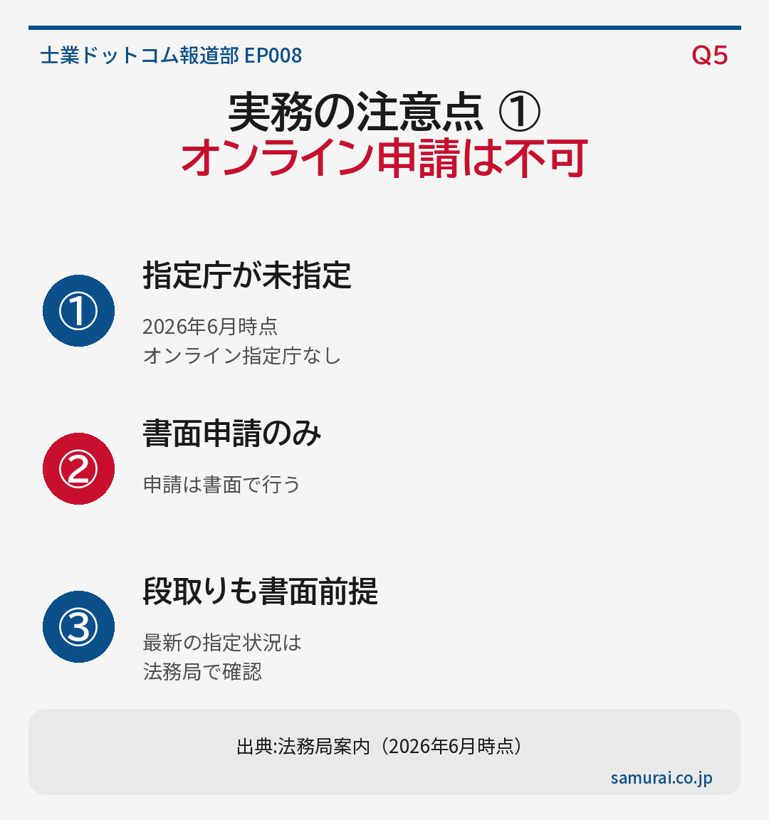 実務の注意点 オンライン申請は不可