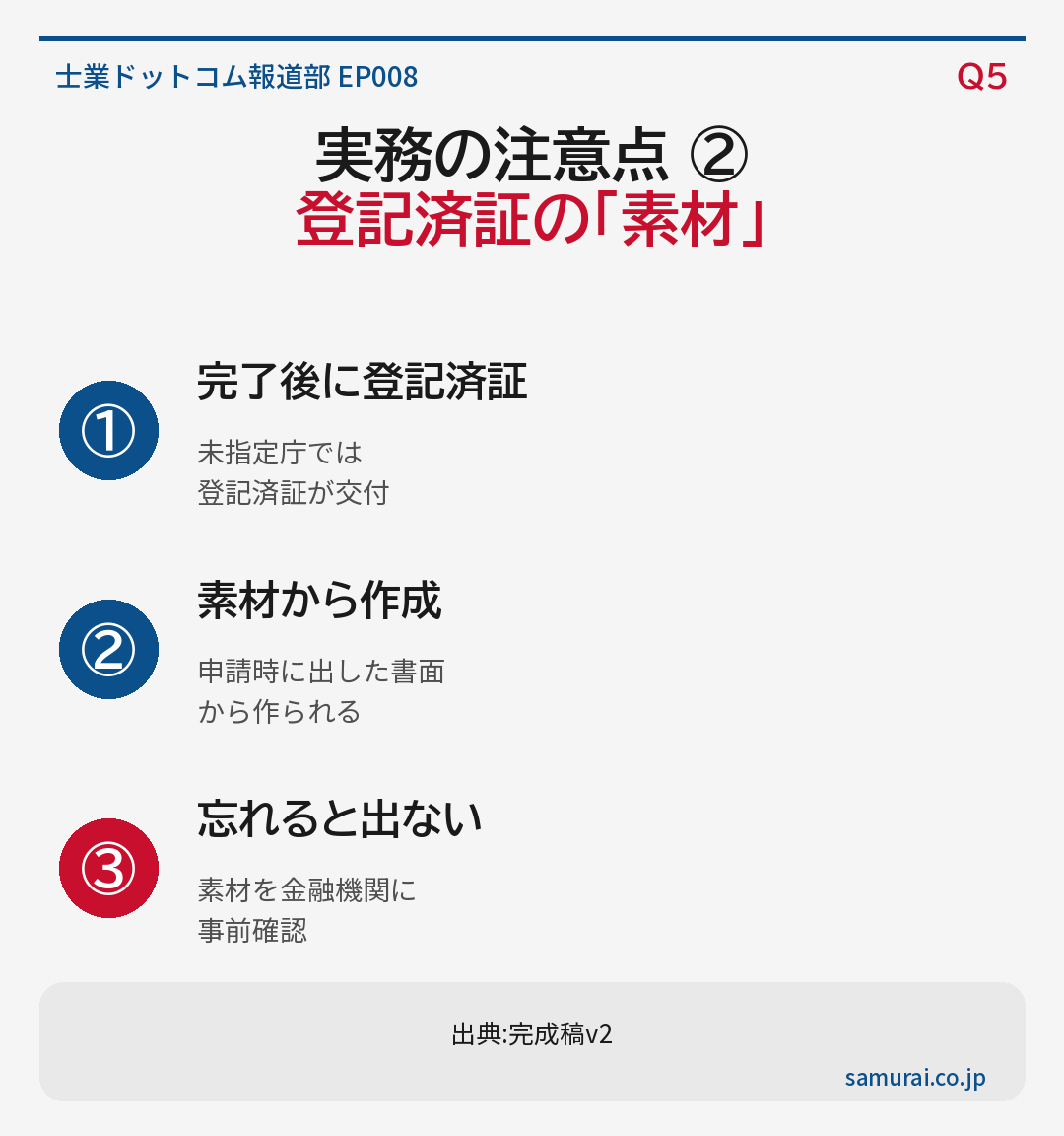 実務の注意点 登記済証の素材