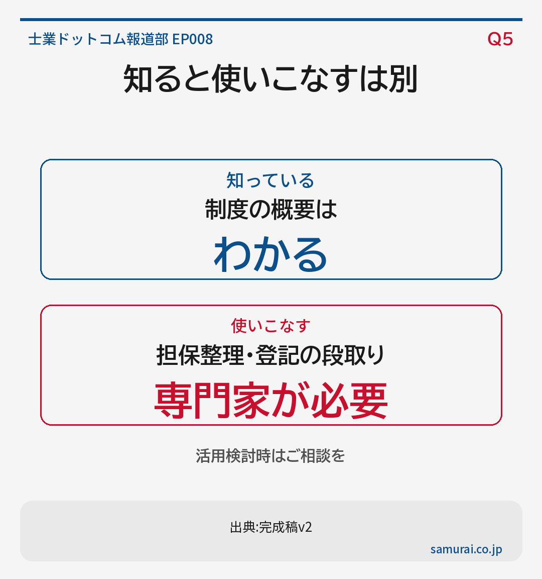 制度を知っていると使いこなすは別